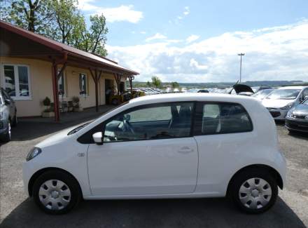Škoda - Citigo