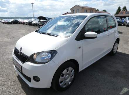 Škoda - Citigo