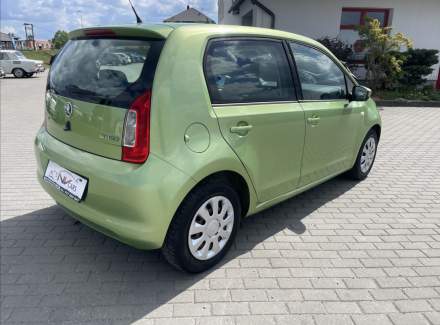 Škoda - Citigo
