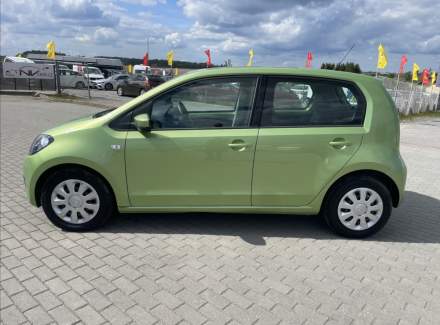 Škoda - Citigo
