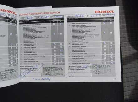 Honda - Civic