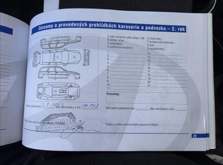 Hyundai - i20