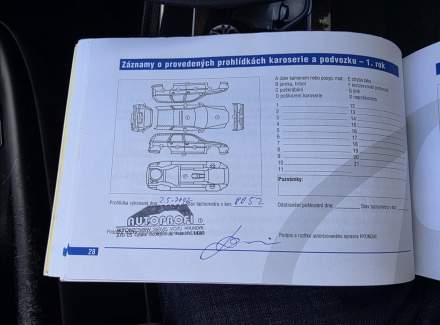 Hyundai - i20