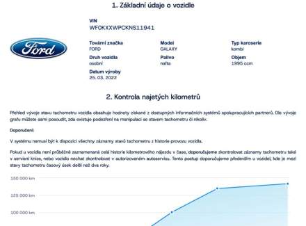 Ford - Galaxy