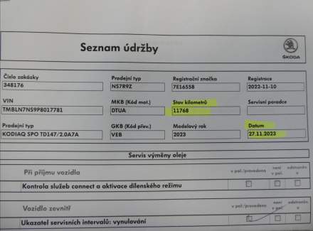 Škoda - Kodiaq