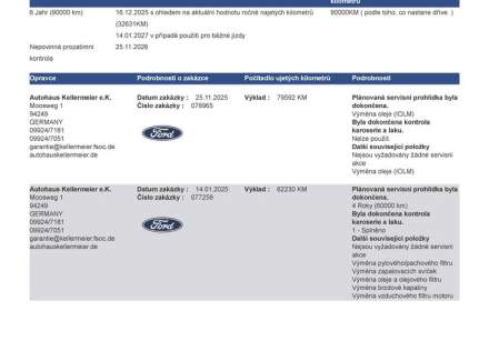 Ford - Kuga