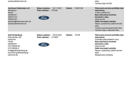Ford - Kuga