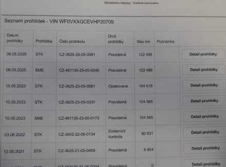 Ford - C-MAX