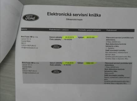 Ford - C-MAX