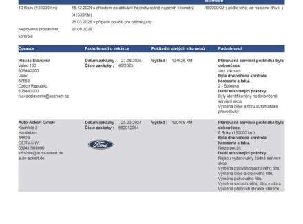 Ford - Galaxy