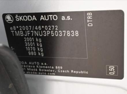 Škoda - Karoq