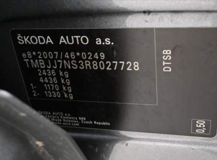 Škoda - Kodiaq