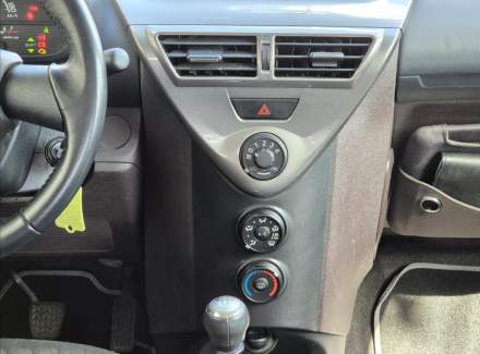 Toyota - iQ