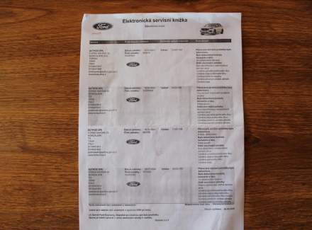Ford - Edge