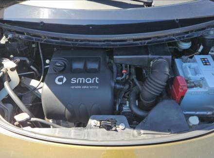 Smart - Forfour