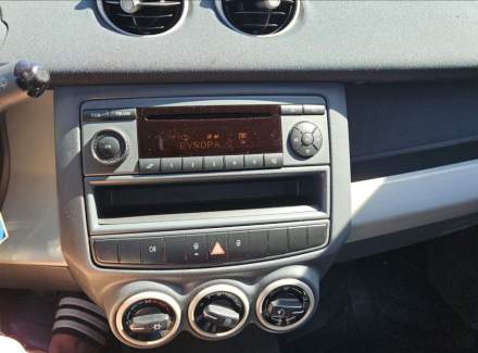 Smart - Forfour