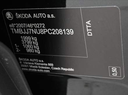 Škoda - Karoq