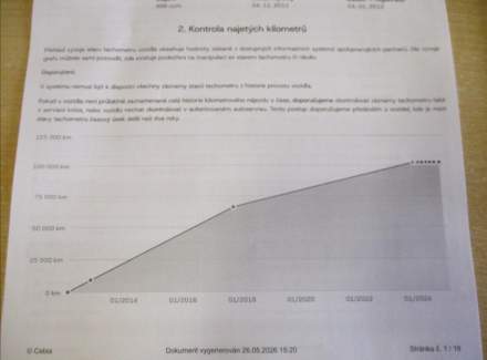 Kia - Picanto