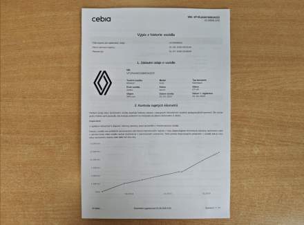 Renault - Clio