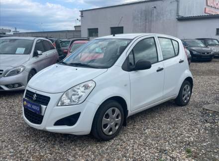 Suzuki - Splash