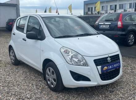 Suzuki - Splash