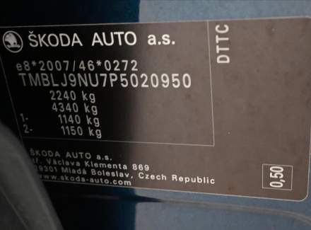 Škoda - Karoq