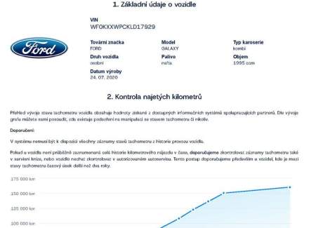 Ford - Galaxy