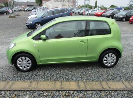 Škoda - Citigo