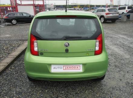 Škoda - Citigo