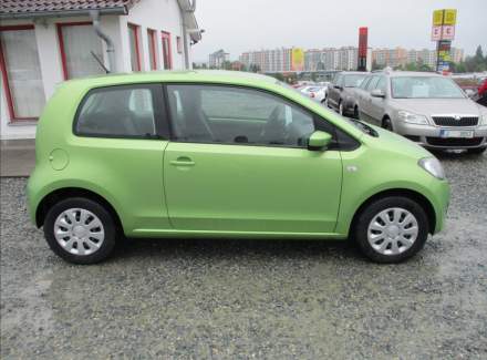 Škoda - Citigo