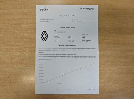 Renault - Clio