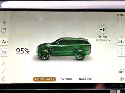 Land Rover - Range Rover Sport