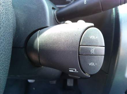Dacia - Duster