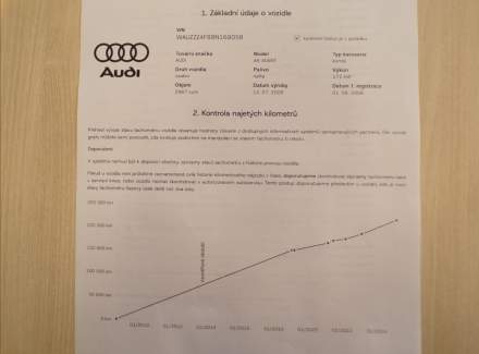 Audi - A6