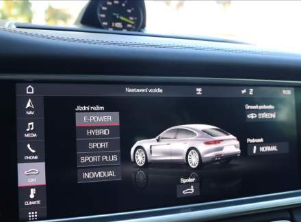 Porsche - Panamera