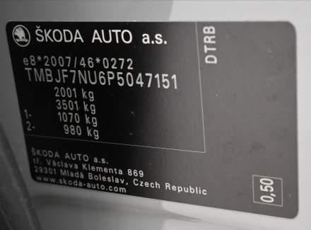 Škoda - Karoq