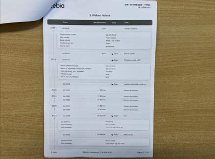 Renault - Kadjar