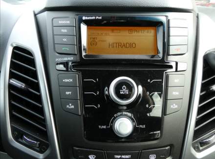 SsangYong - Korando
