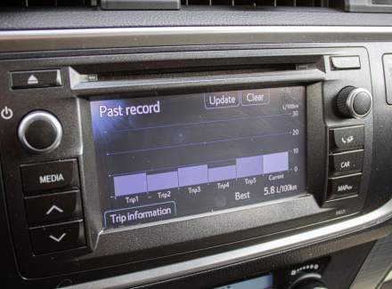 Toyota - Auris