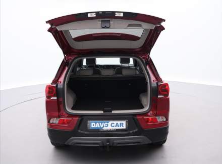 SsangYong - Korando