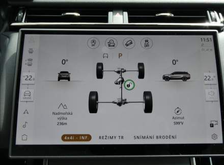 Land Rover - Range Rover Velar