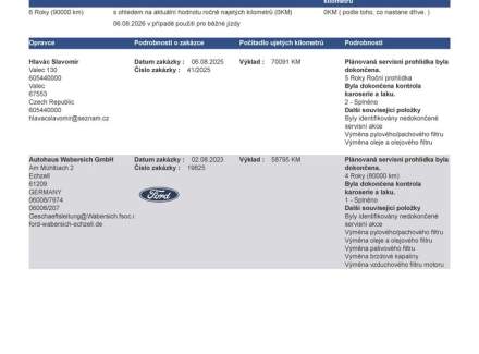 Ford - Kuga