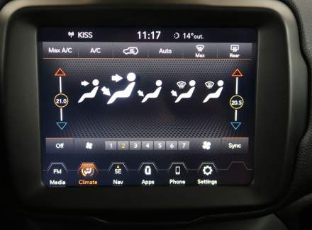 Jeep - Renegade
