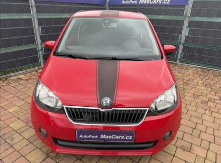 Škoda - Citigo
