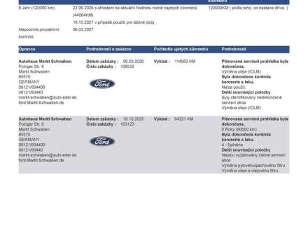 Ford - Kuga