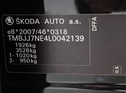 Škoda - Octavia