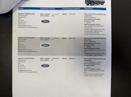 Ford - Ranger