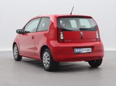 Škoda - Citigo