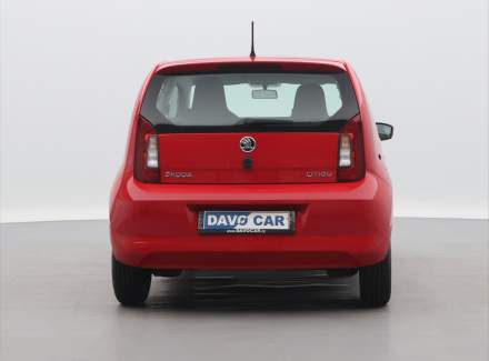 Škoda - Citigo