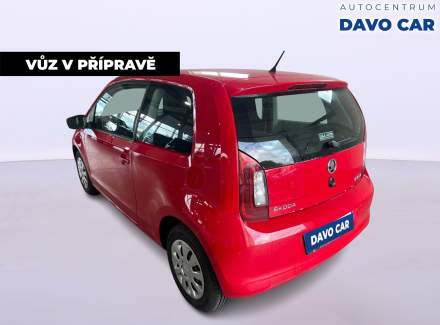 Škoda - Citigo